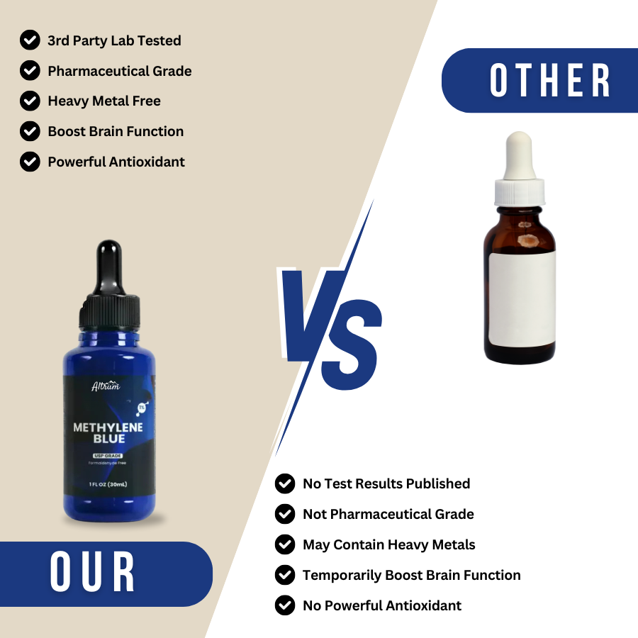 Altrum Methylene Blue 1%